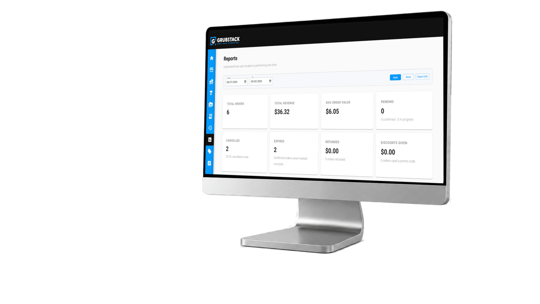 GrubStack reporting dashboard displayed on a desktop monitor with a USD receipt and mobile ordering QR stand